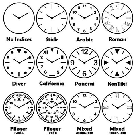 watch hour markers|watches with numbers on face.